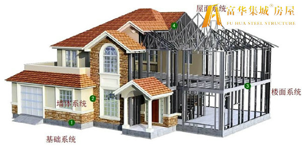 株洲轻钢房屋的建造过程和施工工序